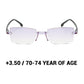 👁️【Digital Defender】Sapphire Gamer Glasses 👁️ | Anti-Fatigue Lens | 99% Blue Light Filter | Anti-Reflection Coating (Works With Prescription Lenses)