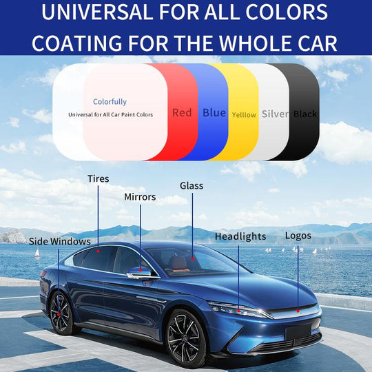 🥳2026 HOT SALE🥳💞50K+ SOLD!✨ 💝 Advanced Car Quick-acting Coating Agent Spray