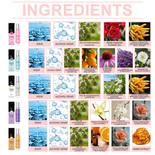 Natural Refreshing Long Lasting Roll-on Perfume