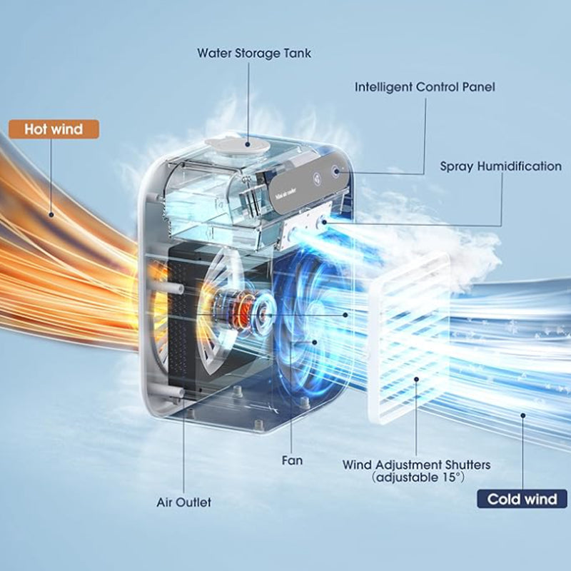 🎉2025 New Products Hot Sale✨Mini Portable Air Conditioner Cooler Humidifier,Ultra-Quiet & Energy Saving