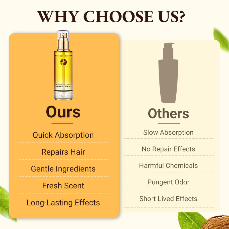 Sprayiya rûnê porê ya bihêz Xwarin