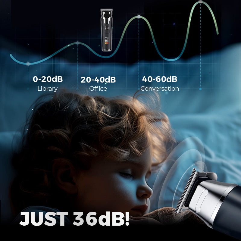 Professionellt digitalt hårklippningsset, magnetisk motor med låg ljudnivå, LCD-skärm, lång drifttid & Kyldesign (hållbar, salongsklassad)