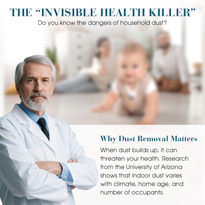 🔥Koleksiyona Nû ya 2026 - Pêş-Firotina Demkî ya Sînorkirî⏰Qutiya Efsûnî ya Rakirina Tozê ya Paqijkirina Hewaya Hundir🏠🌿