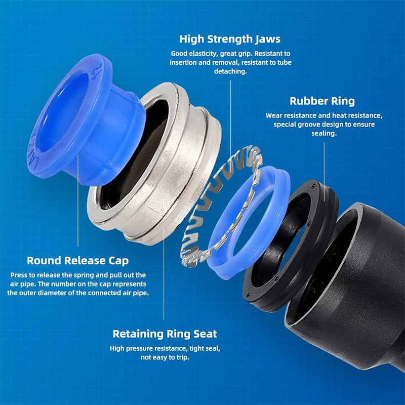 🔧 50% OFF NOW! 💨 1/4" Pneumatic Air Hose Fittings Kit – Push-to-Connect, Leak-Proof & Durable Construction ⚙️