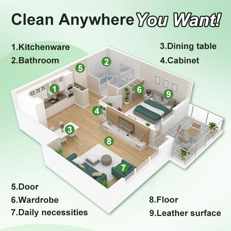 🏆 Last Day Special Price £9.79!!!⚡ Multi-Surface Cleaning Cream – Deep Stain Removal, Gentle on Surfaces, Eco-Friendly Formula 🧽