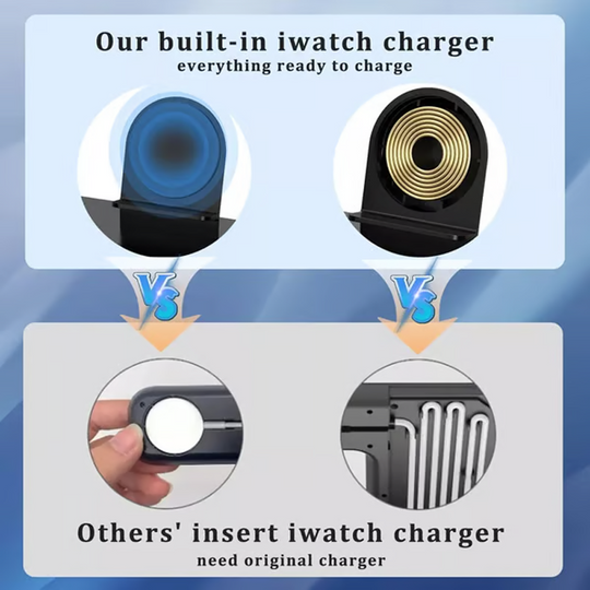 🥳2026 HOT SALE🥳7-in-1 Fast-Charging Wireless Charging Station With Clock