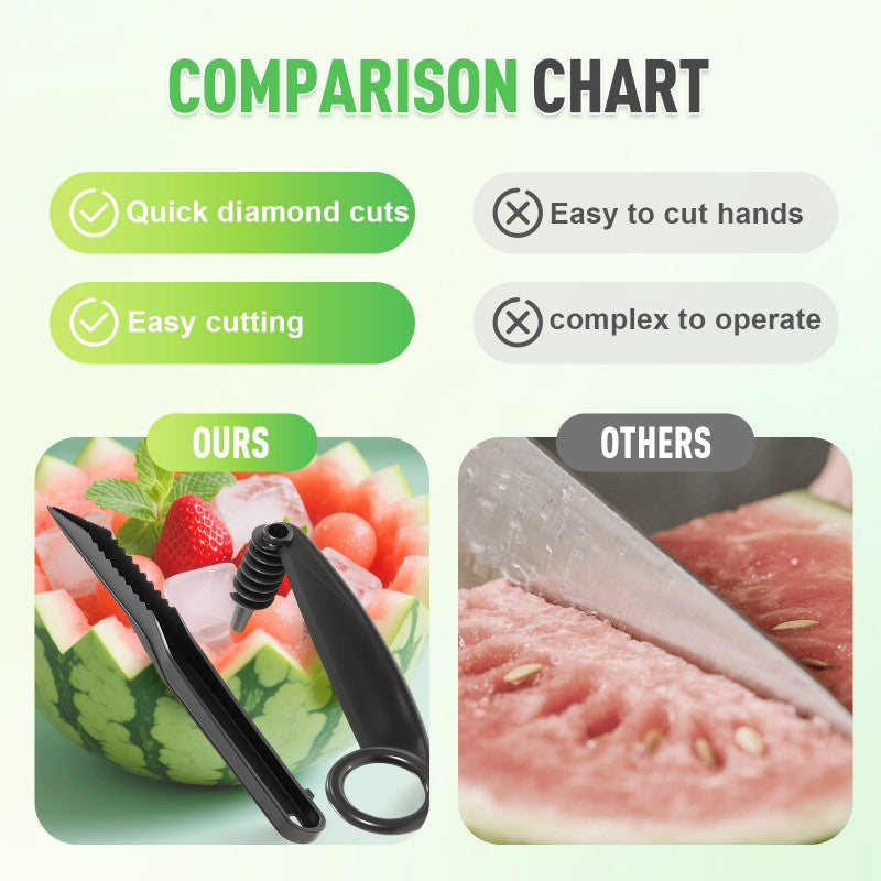 🥳2026 HOT SALE🥳Spiral and V Tool Duo for Fruit Decorating