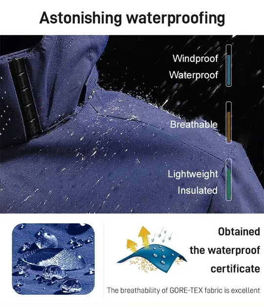 🧥Seasonal Style - Waterproof Hooded Jacket – Rain-Ready Outerwear for Commutes & Casual Outings