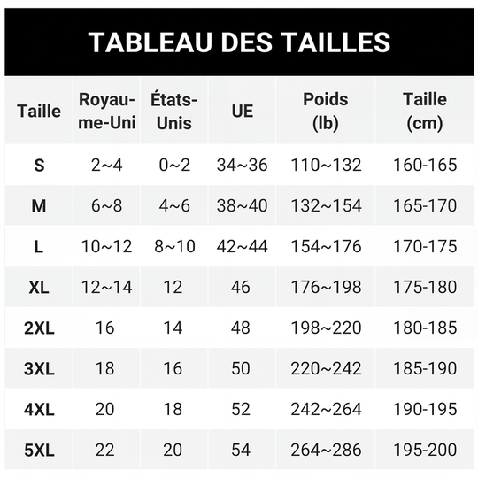Pull en maille torsadée à demi-zip pour femme