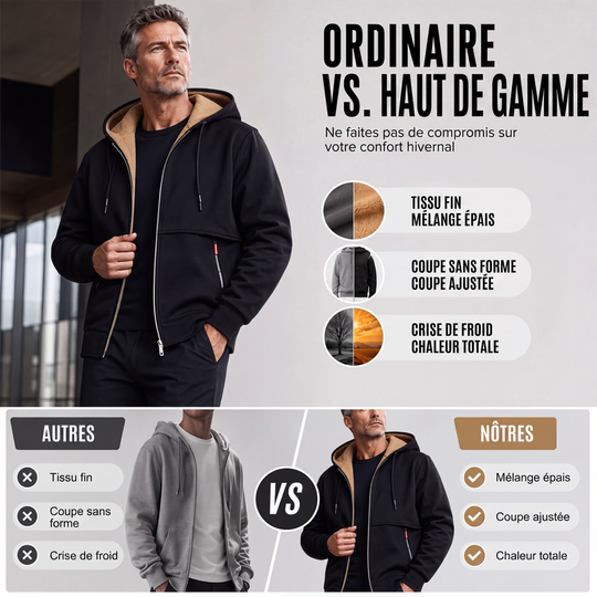 Veste à capuche chaude d'hiver pour homme